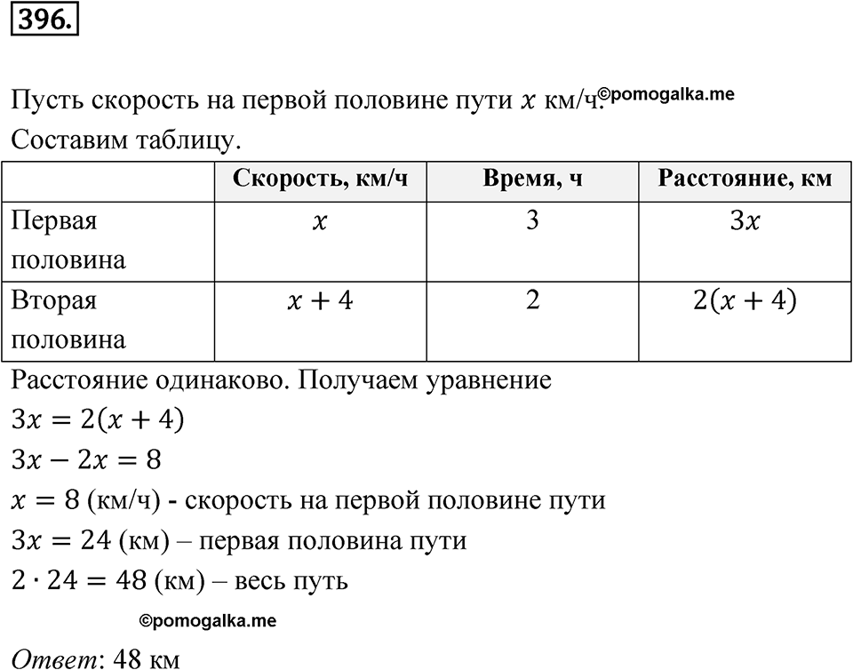 Номер 396 — решение 1