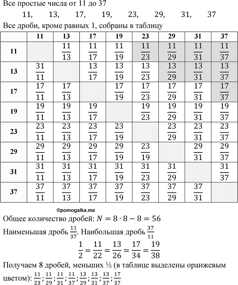 Номер 1.10 — решение 1