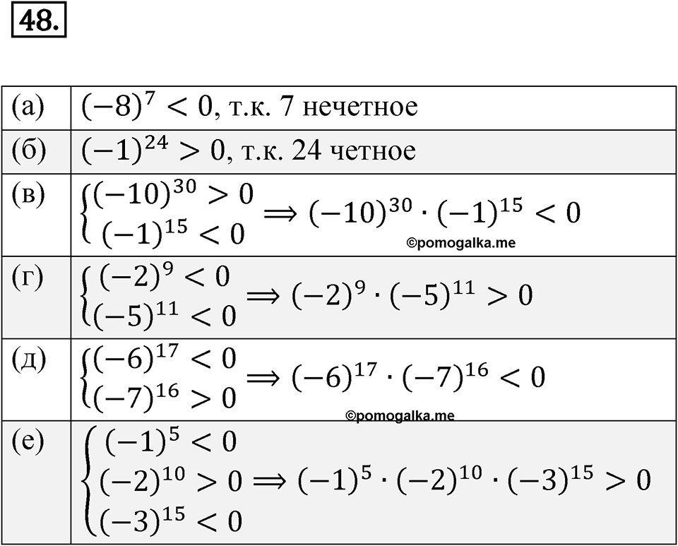 Номер 48 — решение 1
