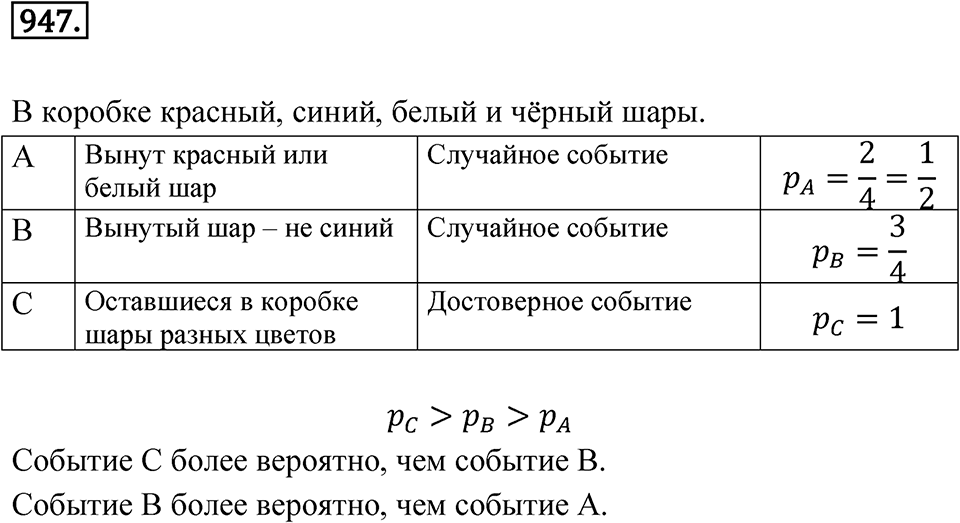 Номер 947 — решение 1