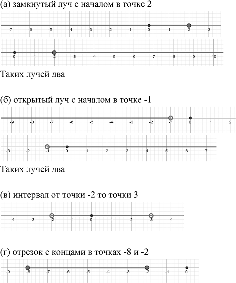Номер 5.6 — решение 1