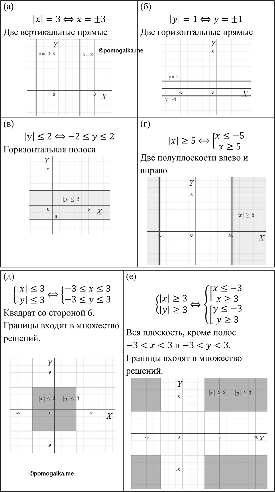Номер 5.37 — решение 1