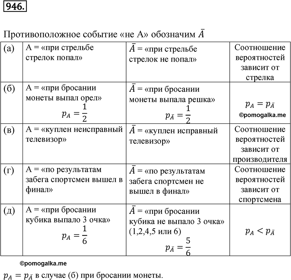 Номер 946 — решение 1