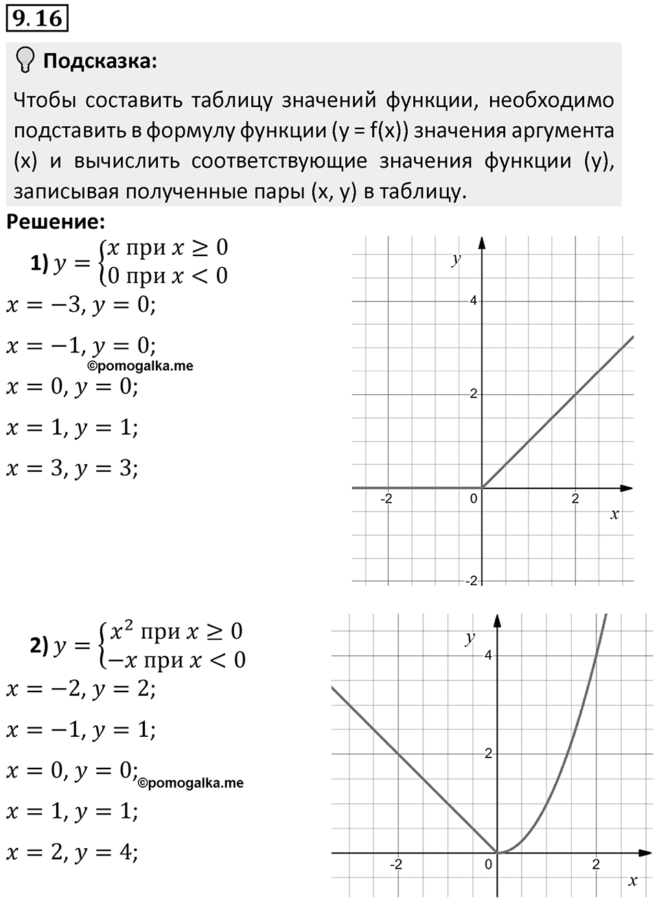 Номер 9.16 — решение 1