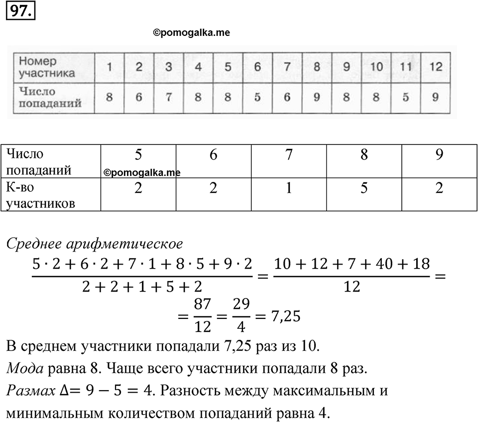 Номер 97 — решение 1