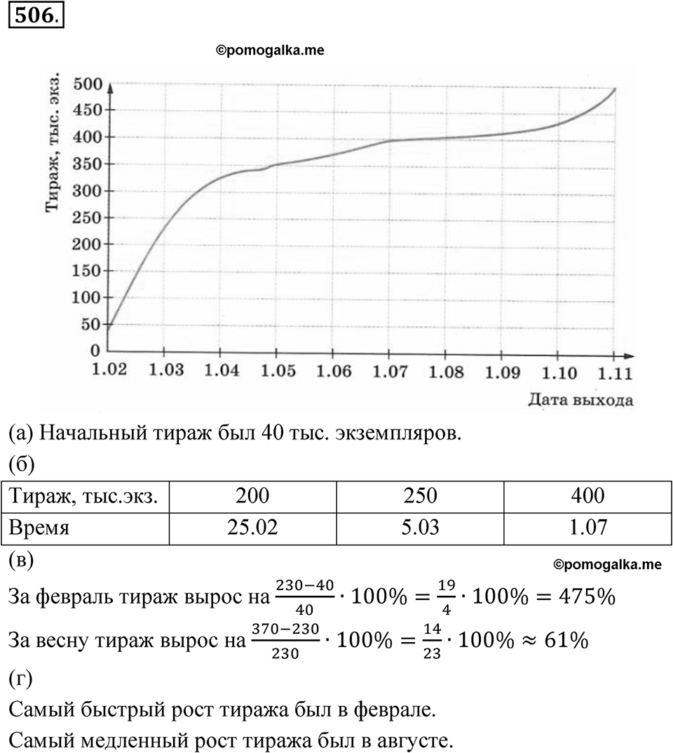 Номер 506 — решение 1