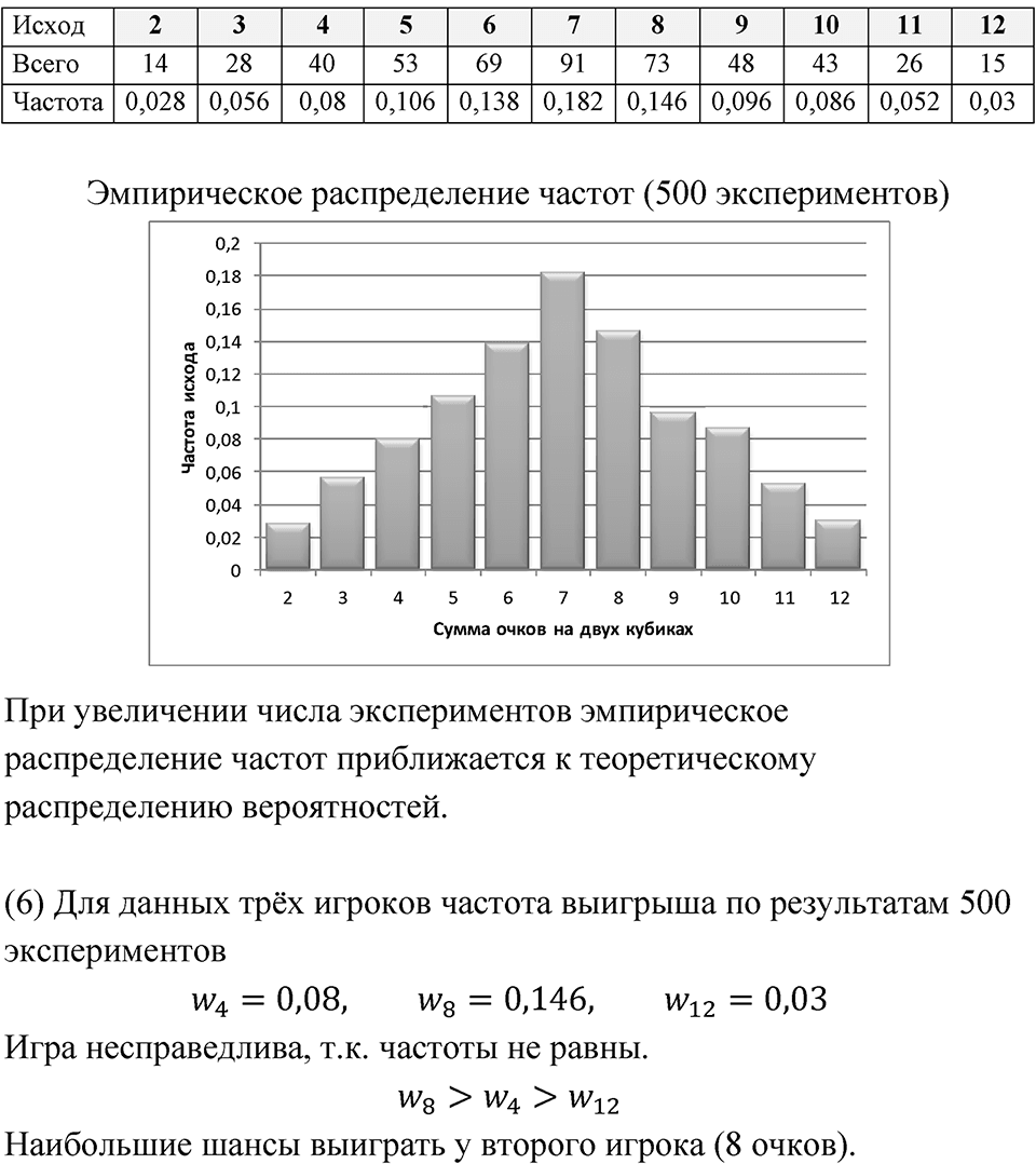 Номер 968 — решение 2