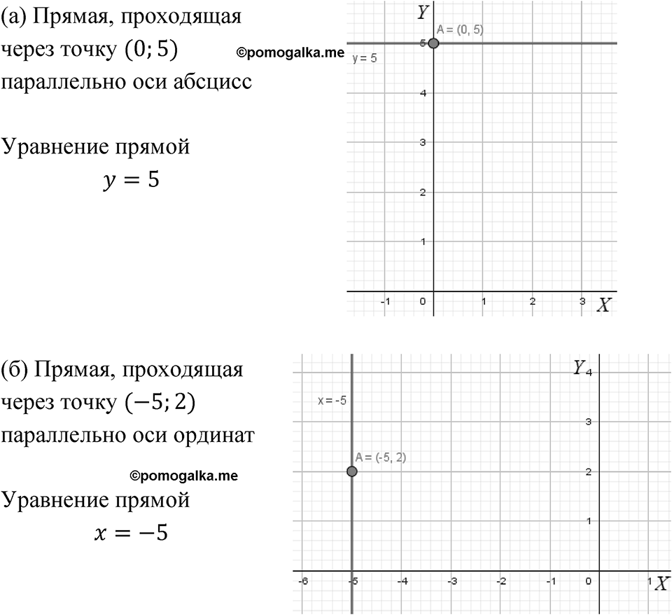 Номер 5.29 — решение 1