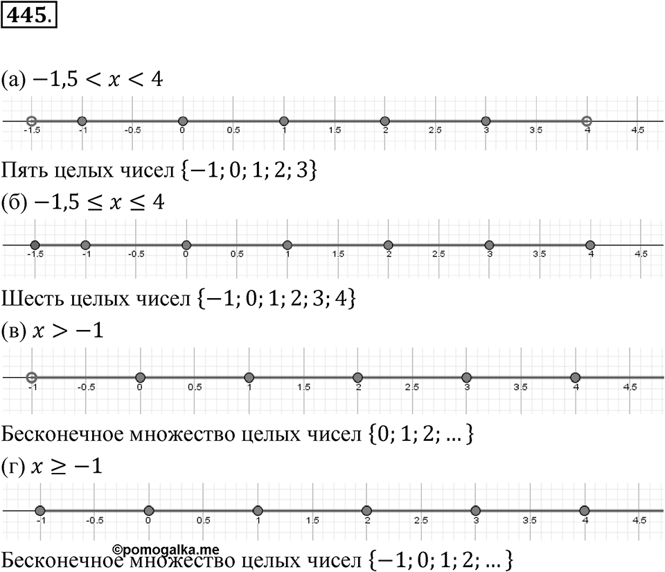 Номер 445 — решение 1