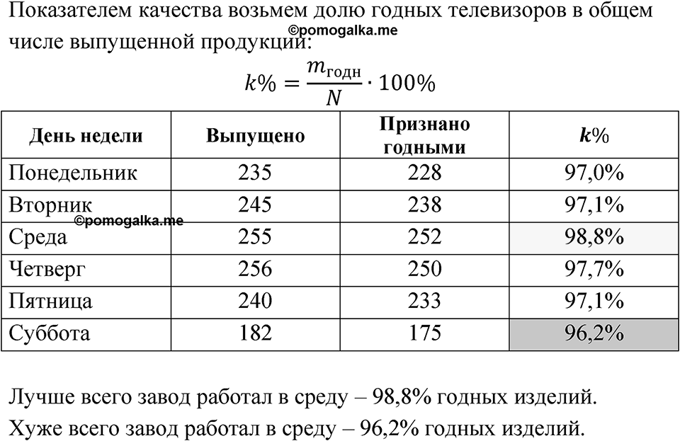 Номер 1.8 — решение 1