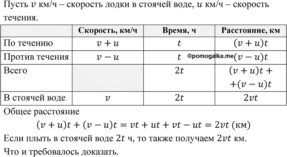 Номер 3.88 — решение 1