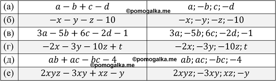 Номер 3.17 — решение 1