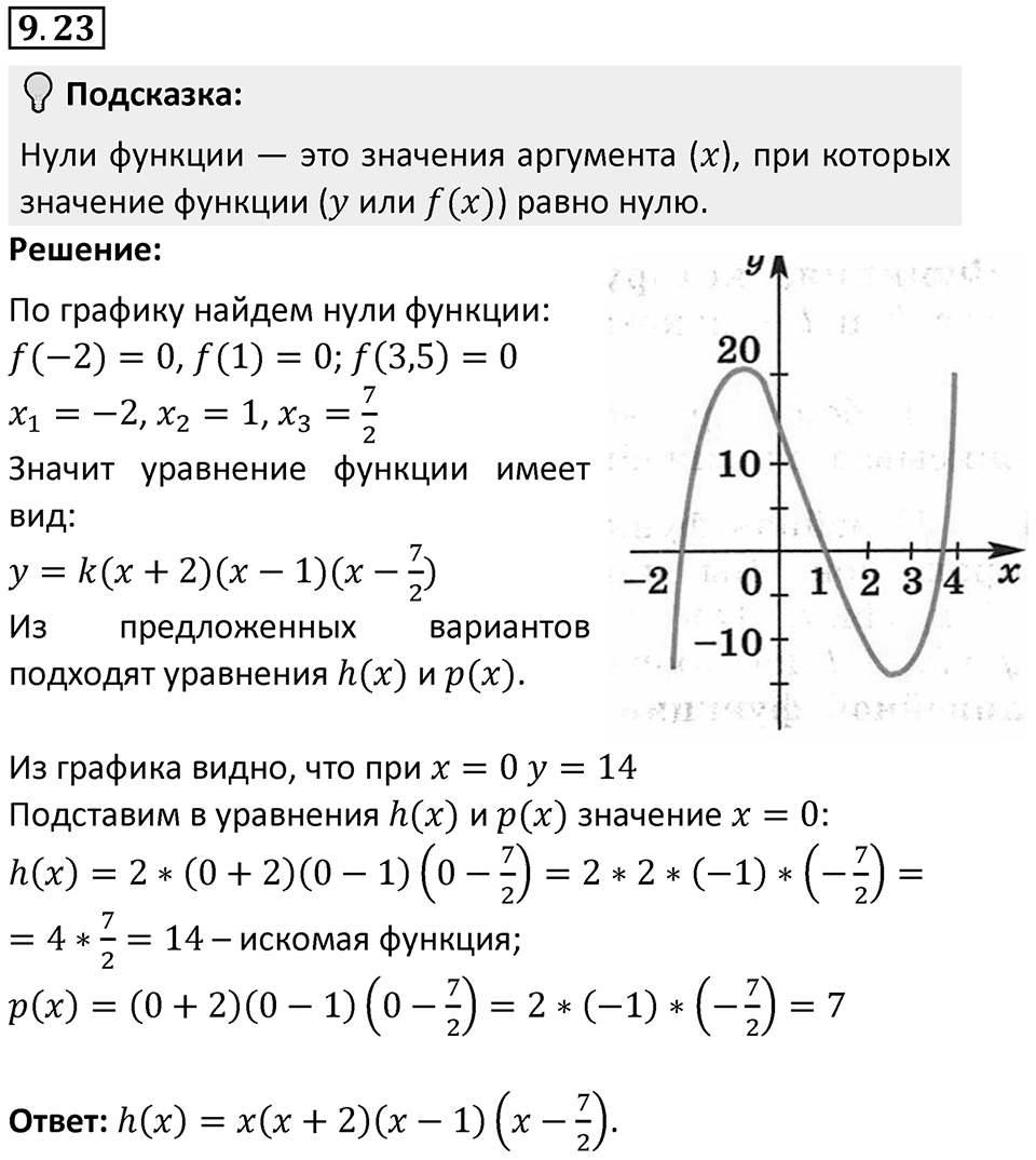Номер 9.23 — решение 1
