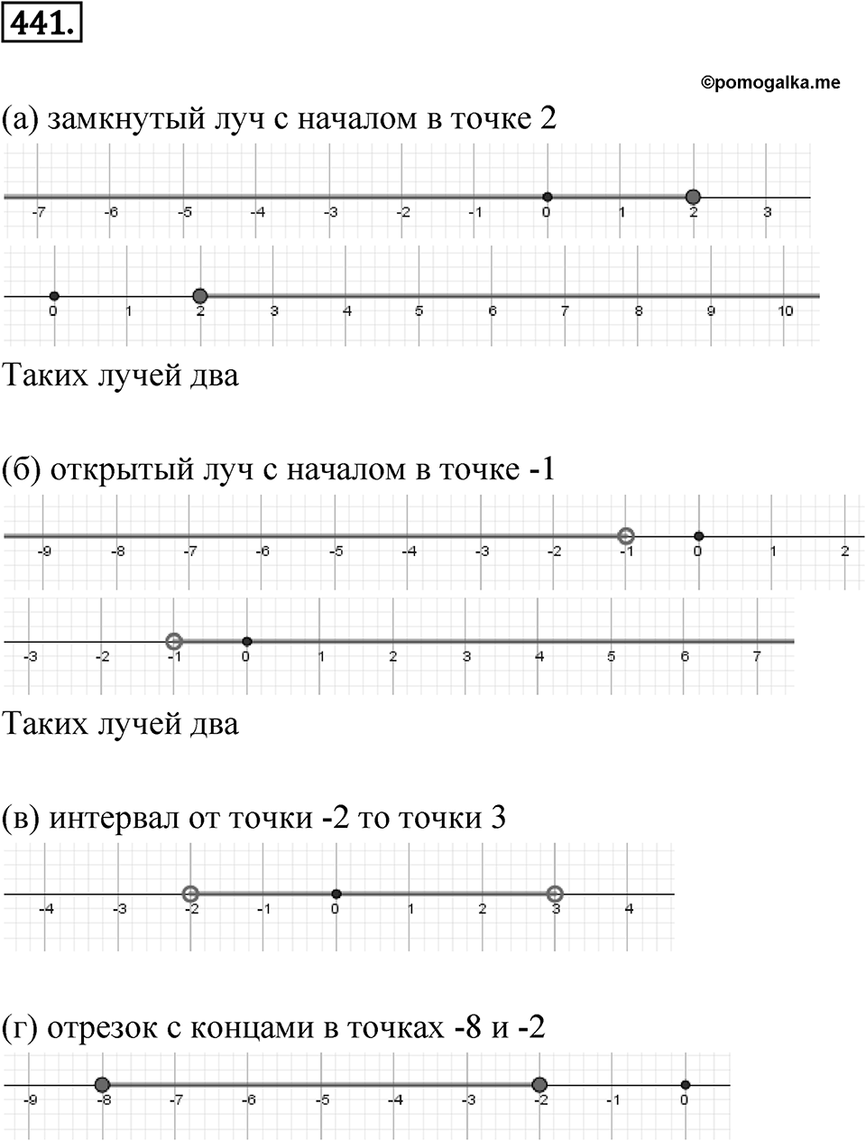 Номер 441 — решение 1