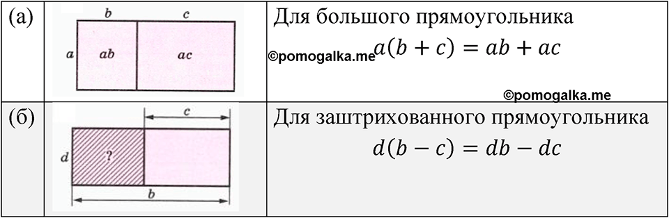Номер 3.3 — решение 1