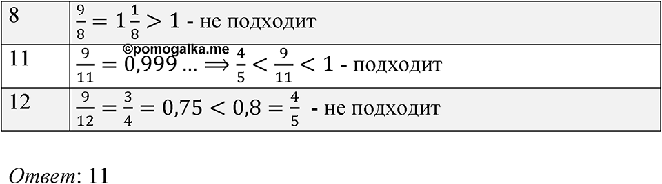 Номер 1.12 — решение 1