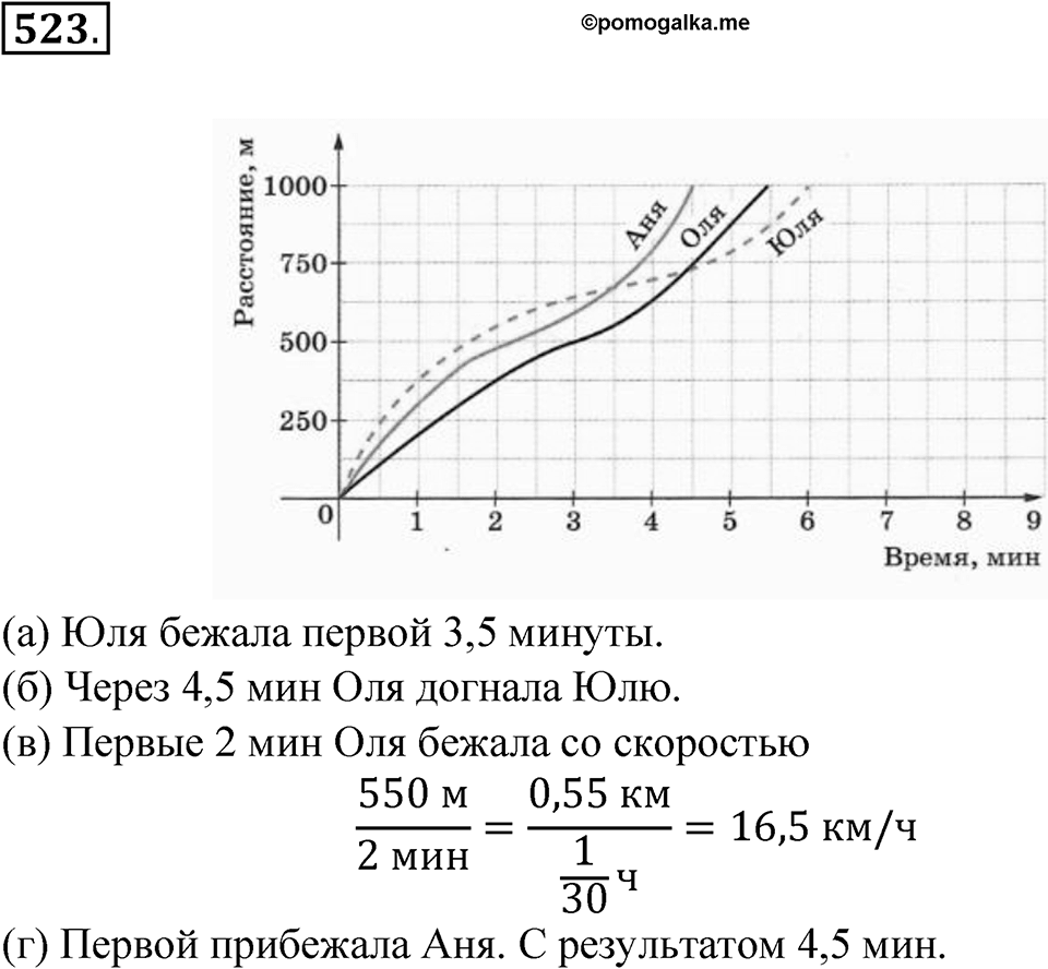 Номер 523 — решение 1