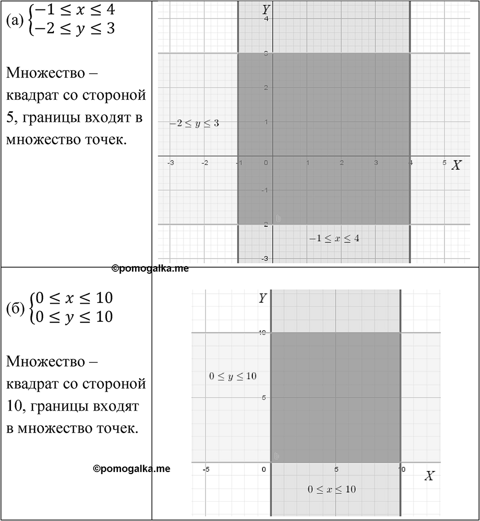Номер 5.33 — решение 1