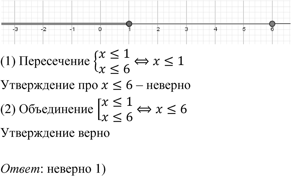 Номер 5.15 — решение 1