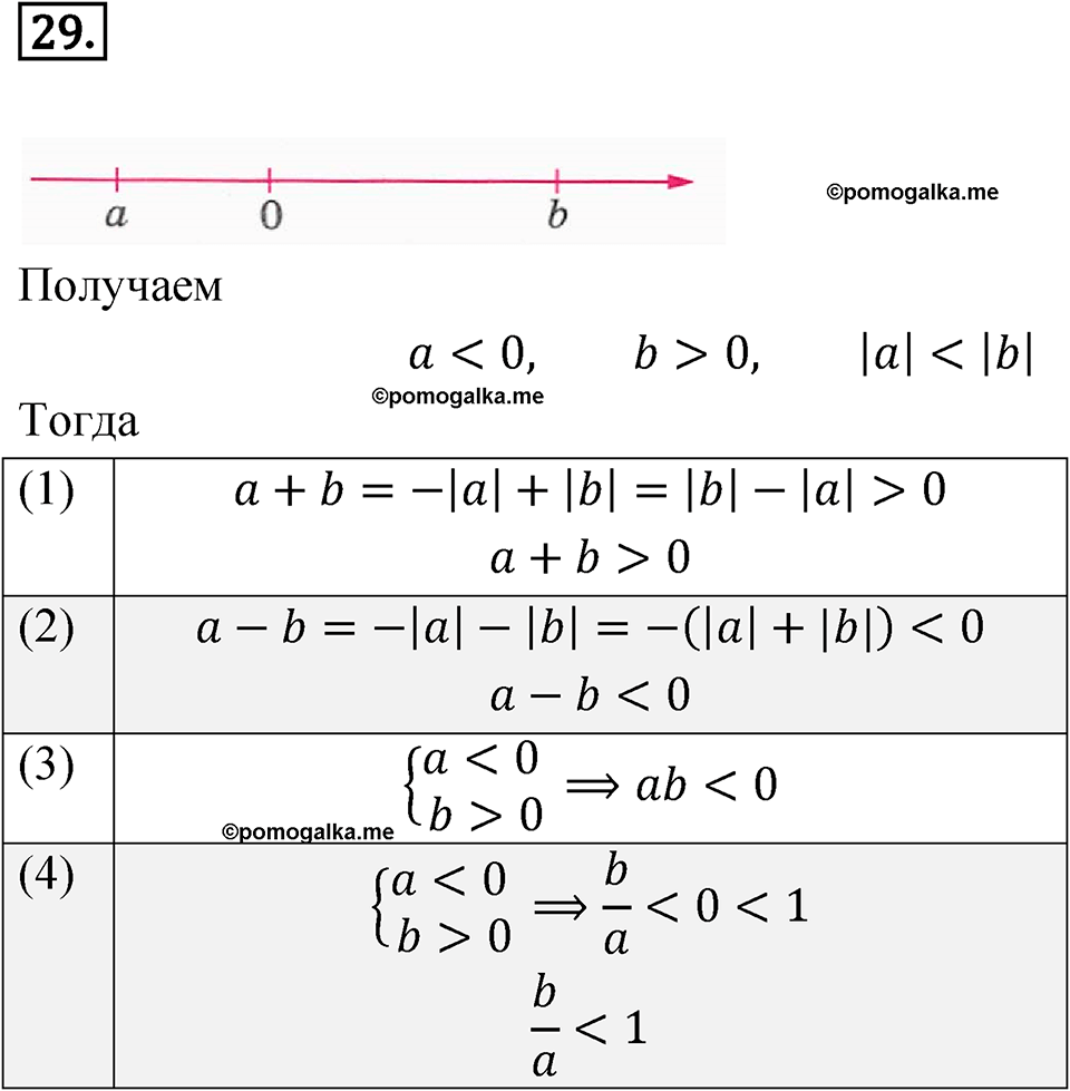 Номер 29 — решение 1
