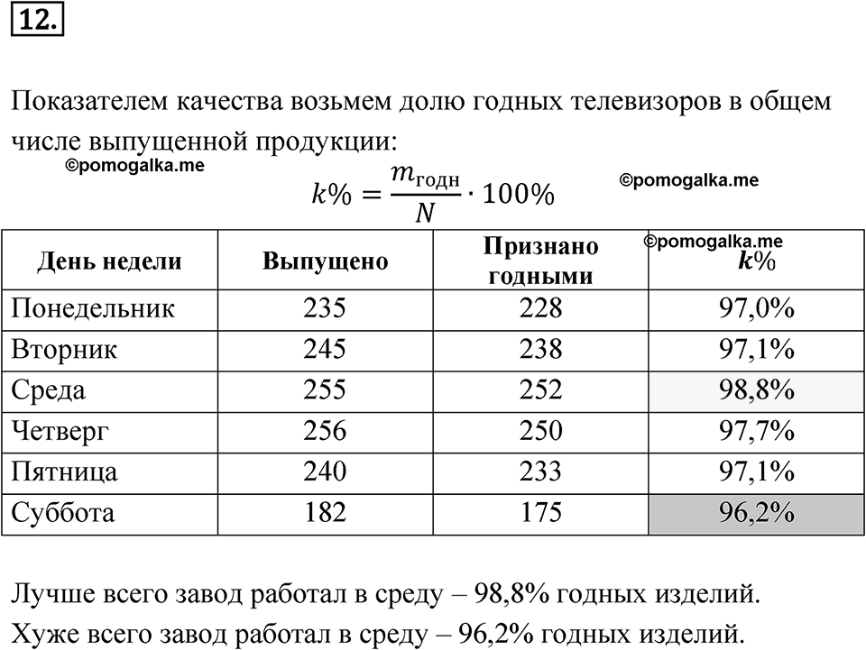 Номер 12 — решение 1