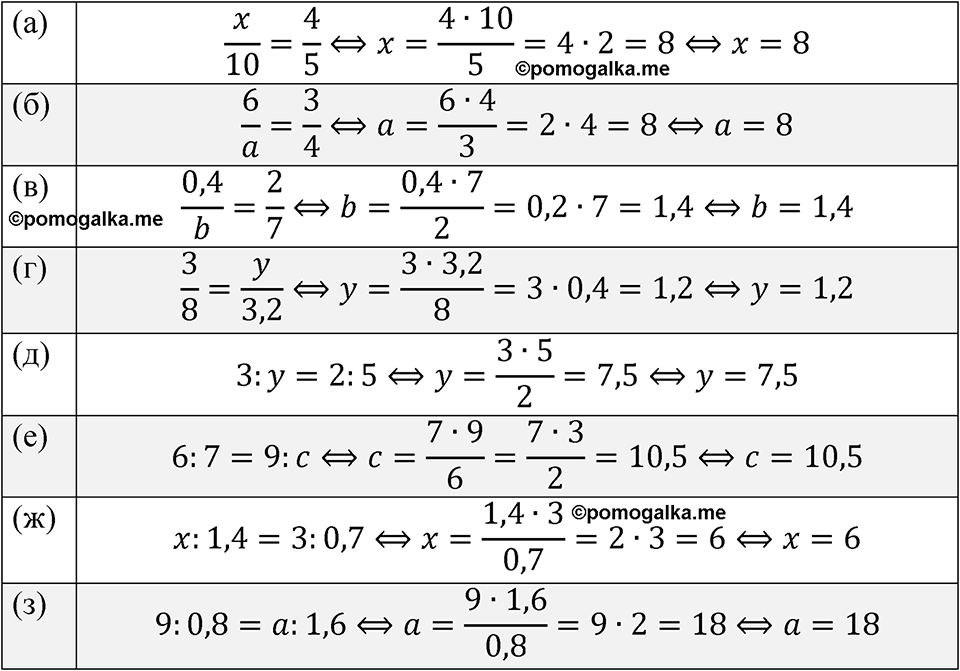 Номер 2.36 — решение 1