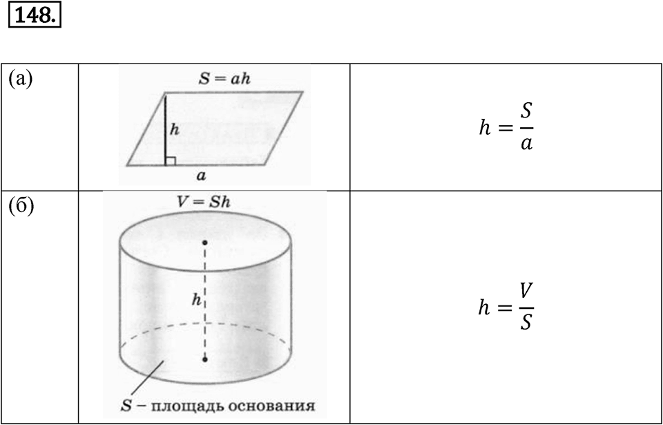 Номер 148 — решение 1