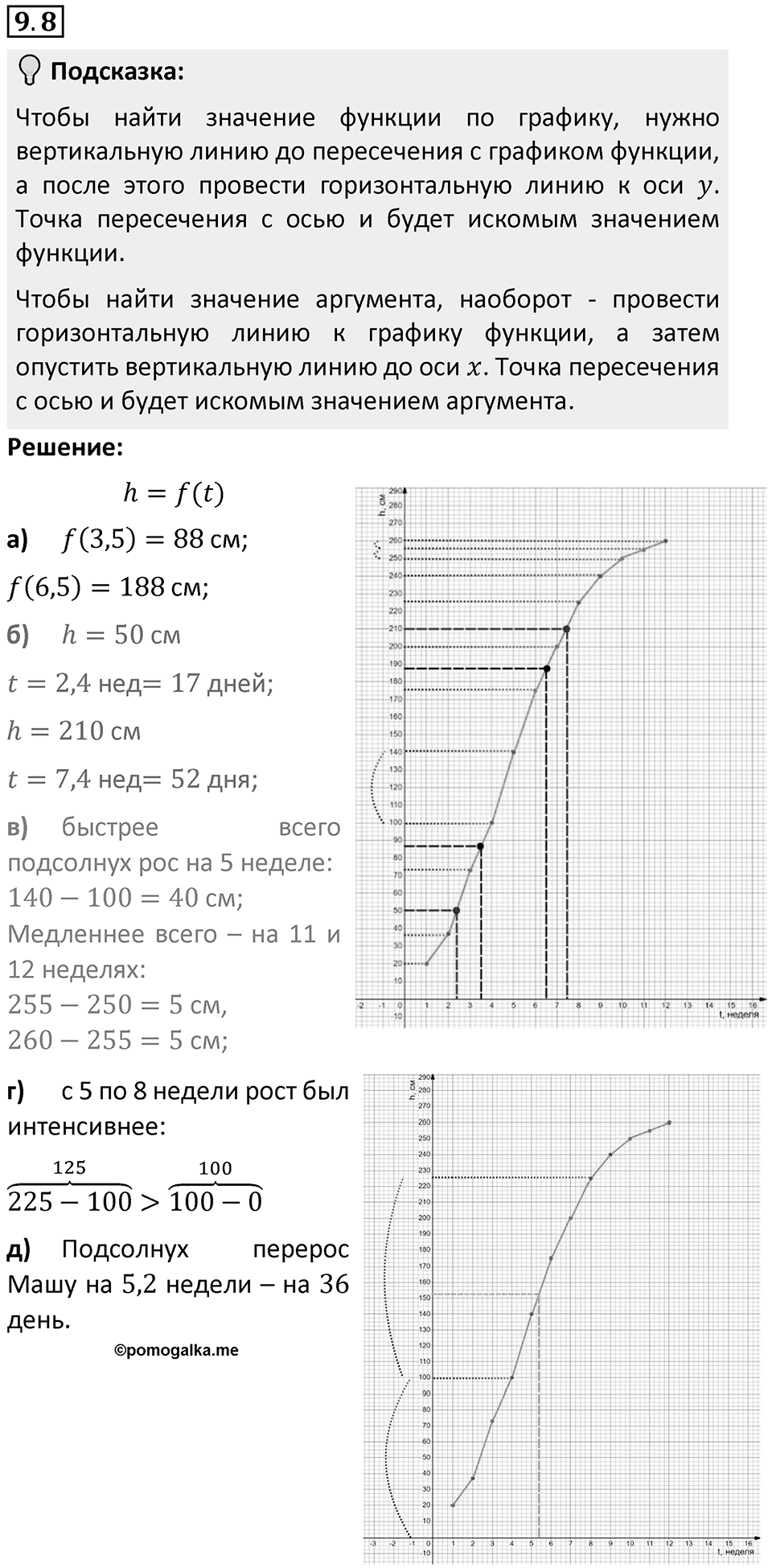 Номер 9.8 — решение 1