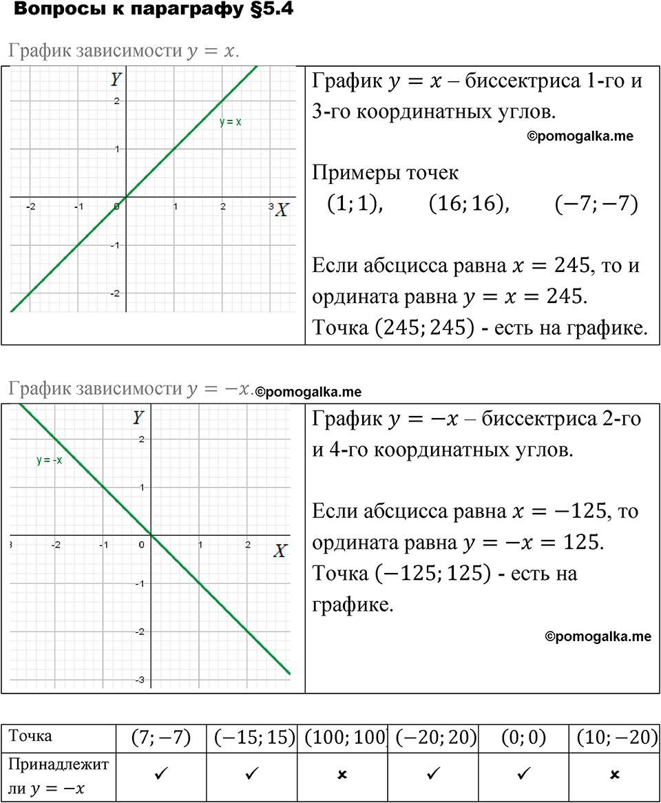 Страница 125. Вопросы после §5.4 — решение 1