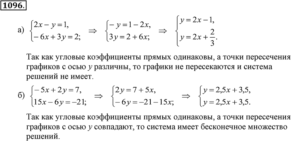 Номер 1096 — решение 2