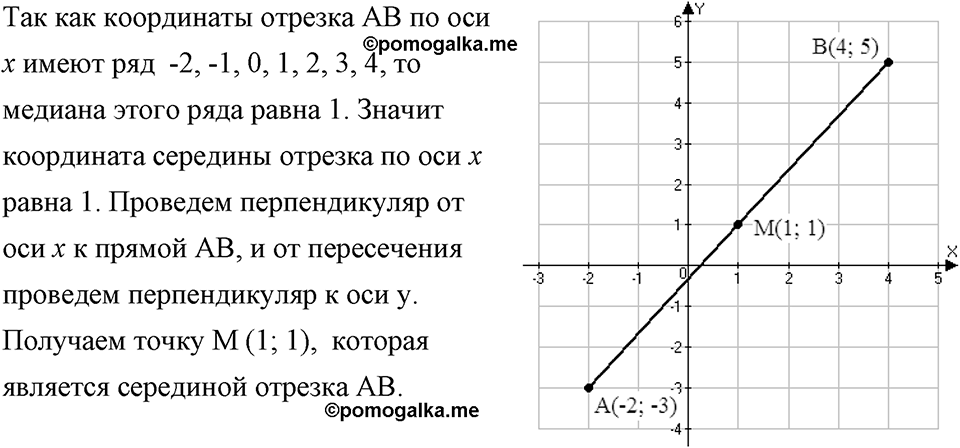 Номер 282 — решение 1