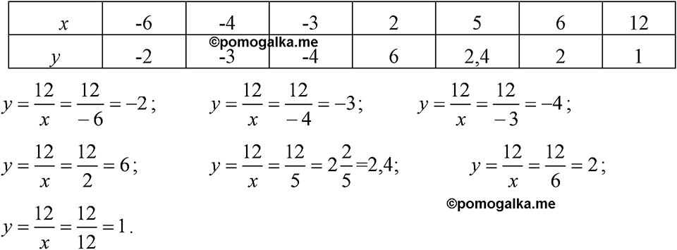 Номер 269 — решение 1