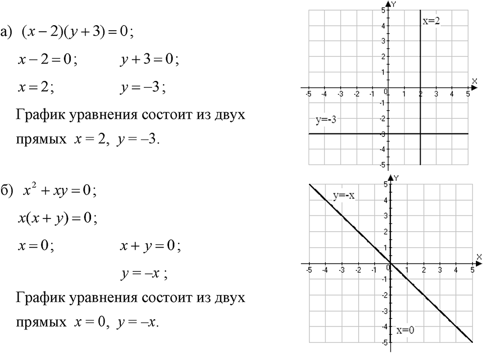 Номер 1215 — решение 1