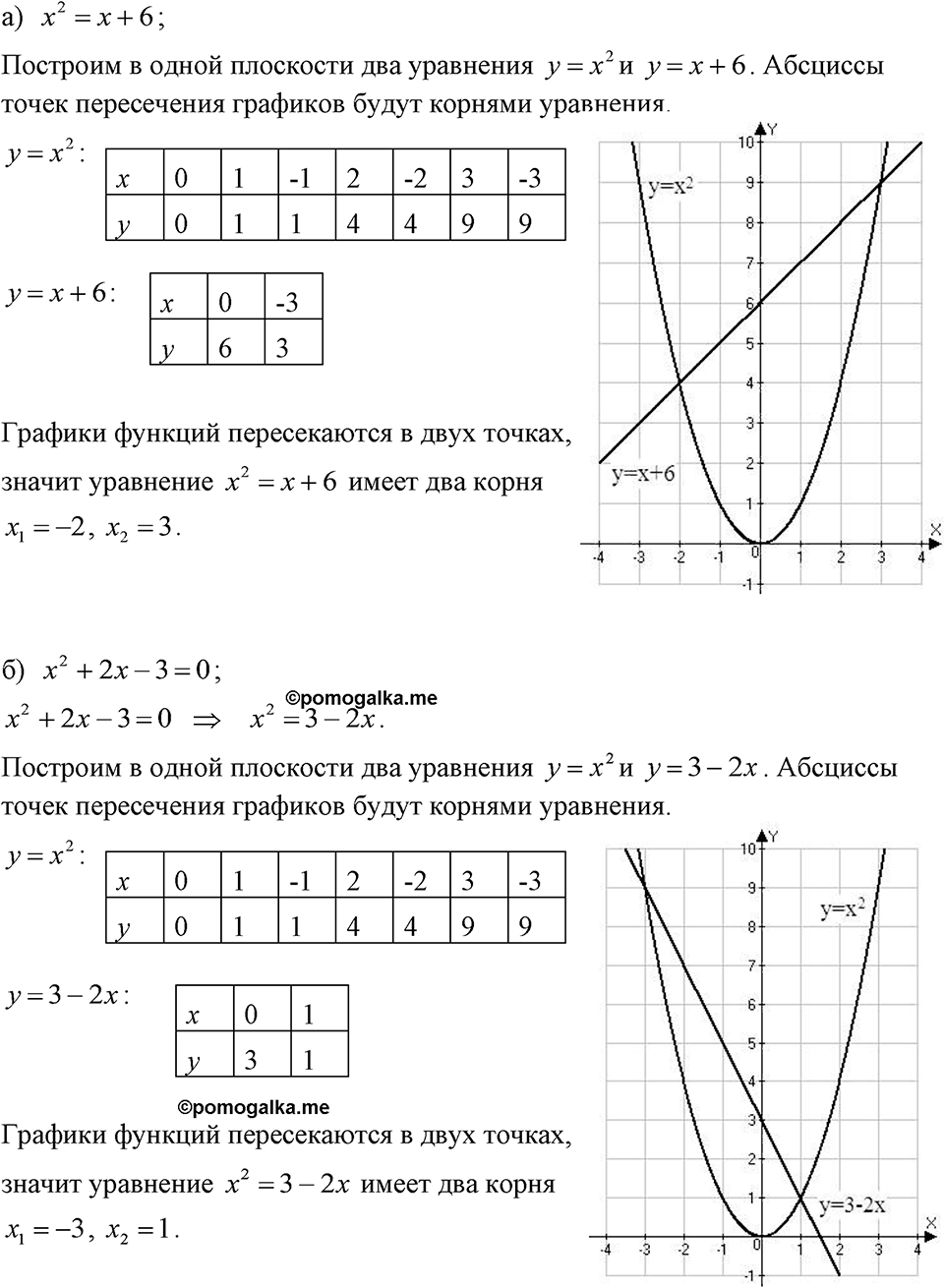 Номер 509 — решение 1