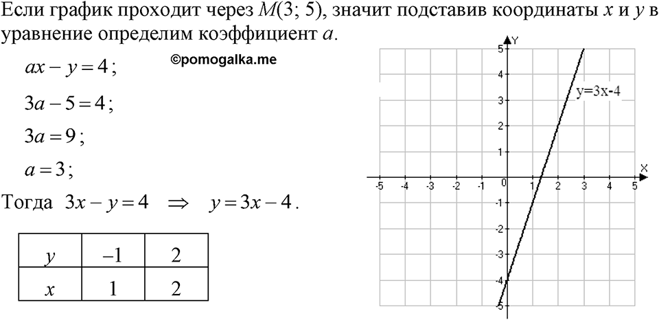 Номер 1168 — решение 1