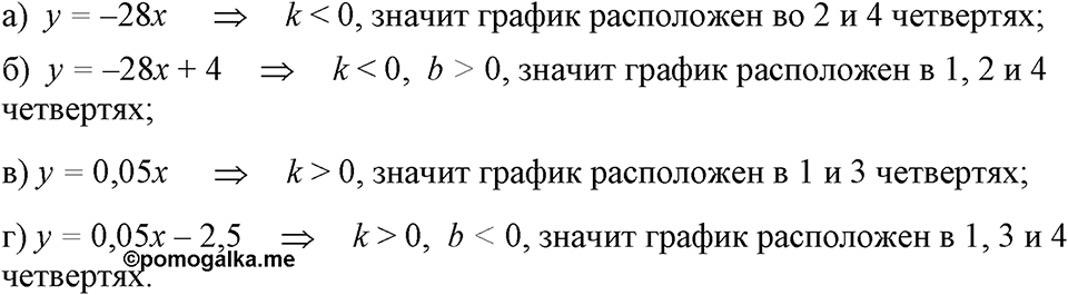 Номер 667 — решение 1