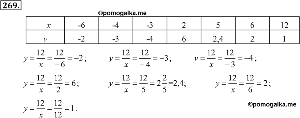 Номер 269 — решение 2