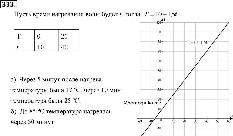 Номер 333 — решение 2