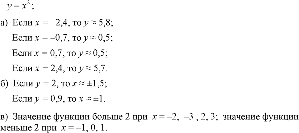 Номер 501 — решение 1