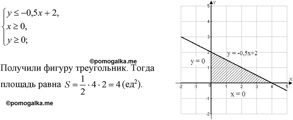 Номер 1151 — решение 1