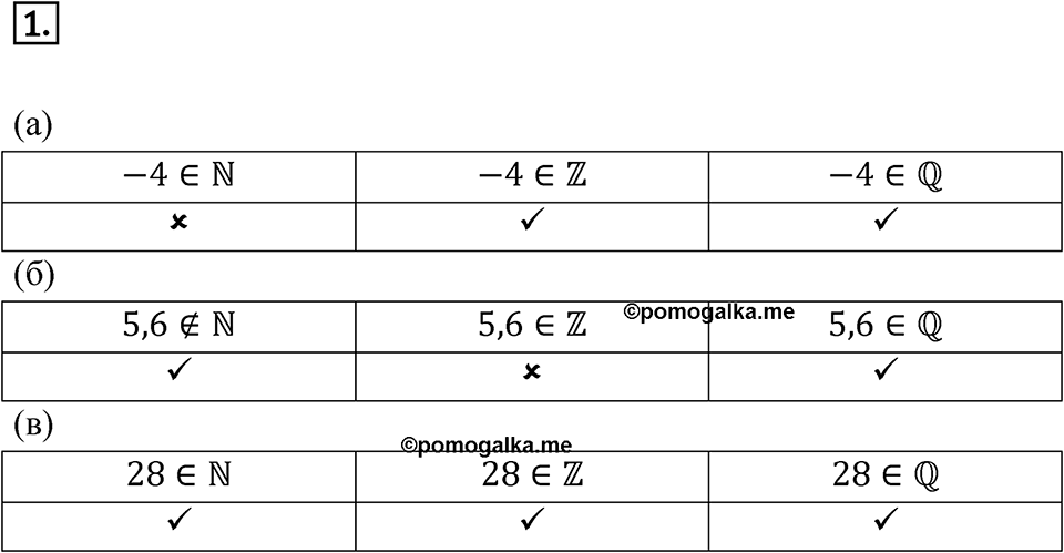Номер 1 — решение 1