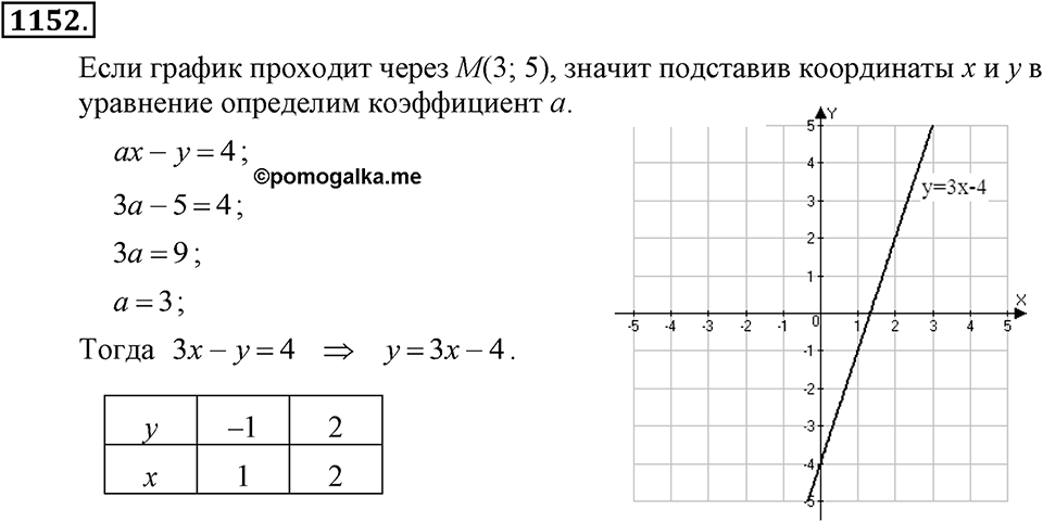 Номер 1152 — решение 2