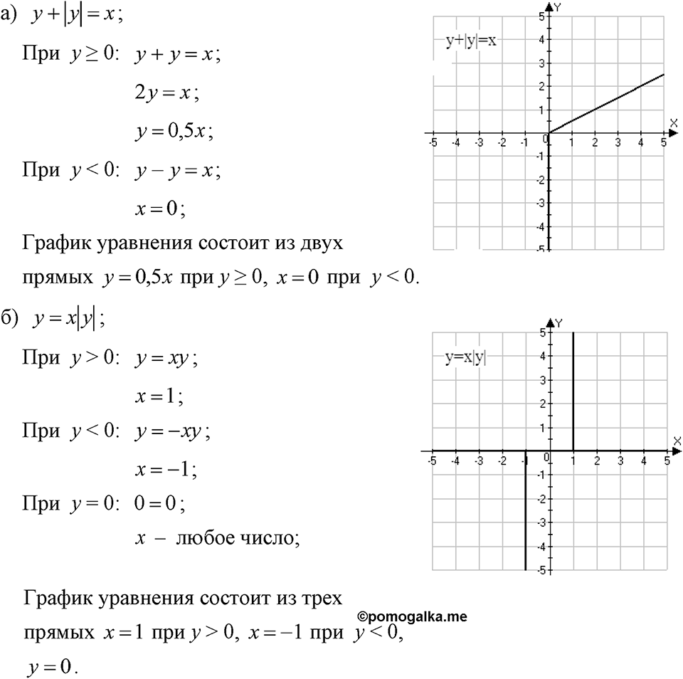 Номер 1216 — решение 1