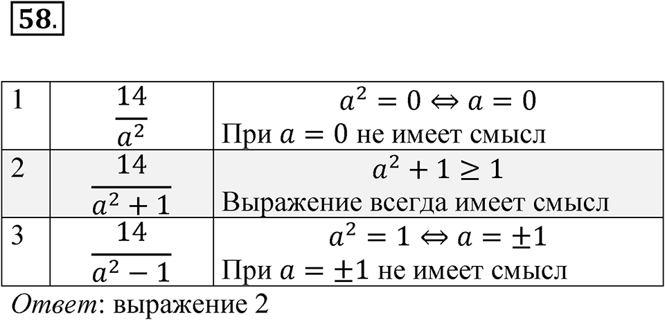 Номер 58 — решение 1