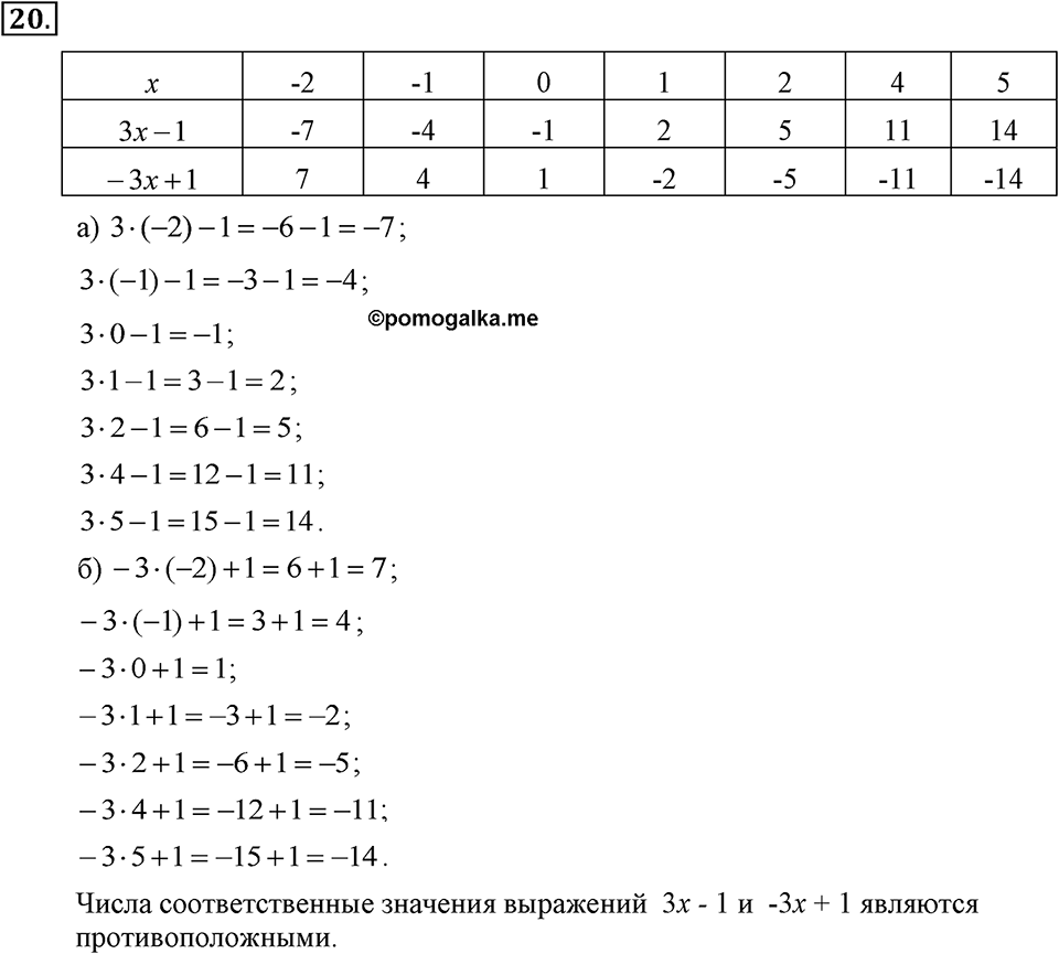 Номер 20 — решение 2