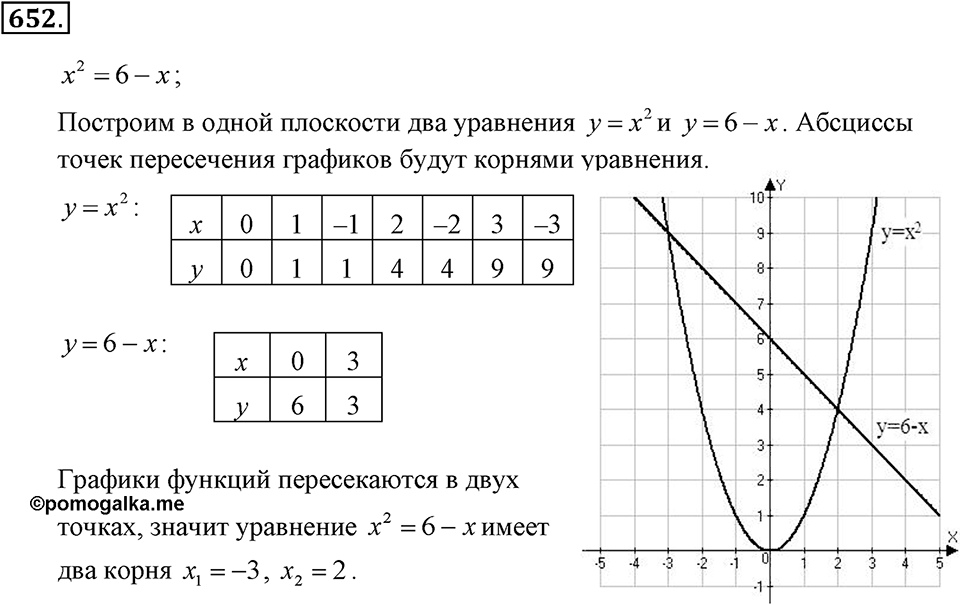 Номер 652 — решение 1