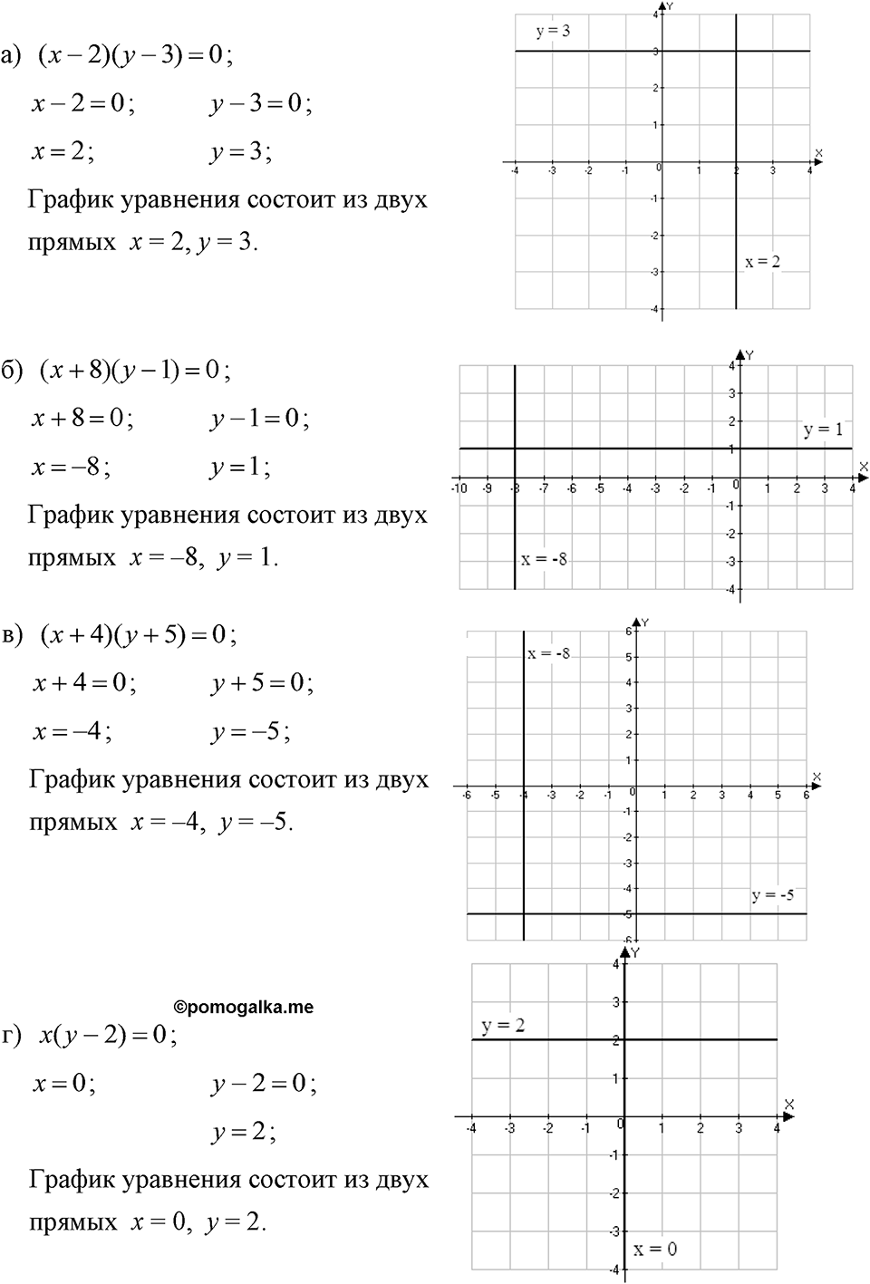 Номер 1170 — решение 1