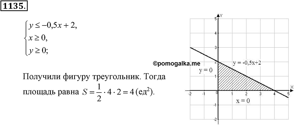 Номер 1135 — решение 2