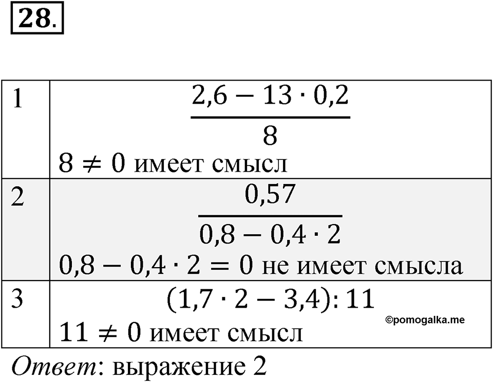 Номер 28 — решение 1