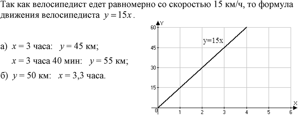 Номер 366 — решение 1
